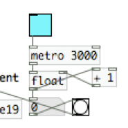 pdsp